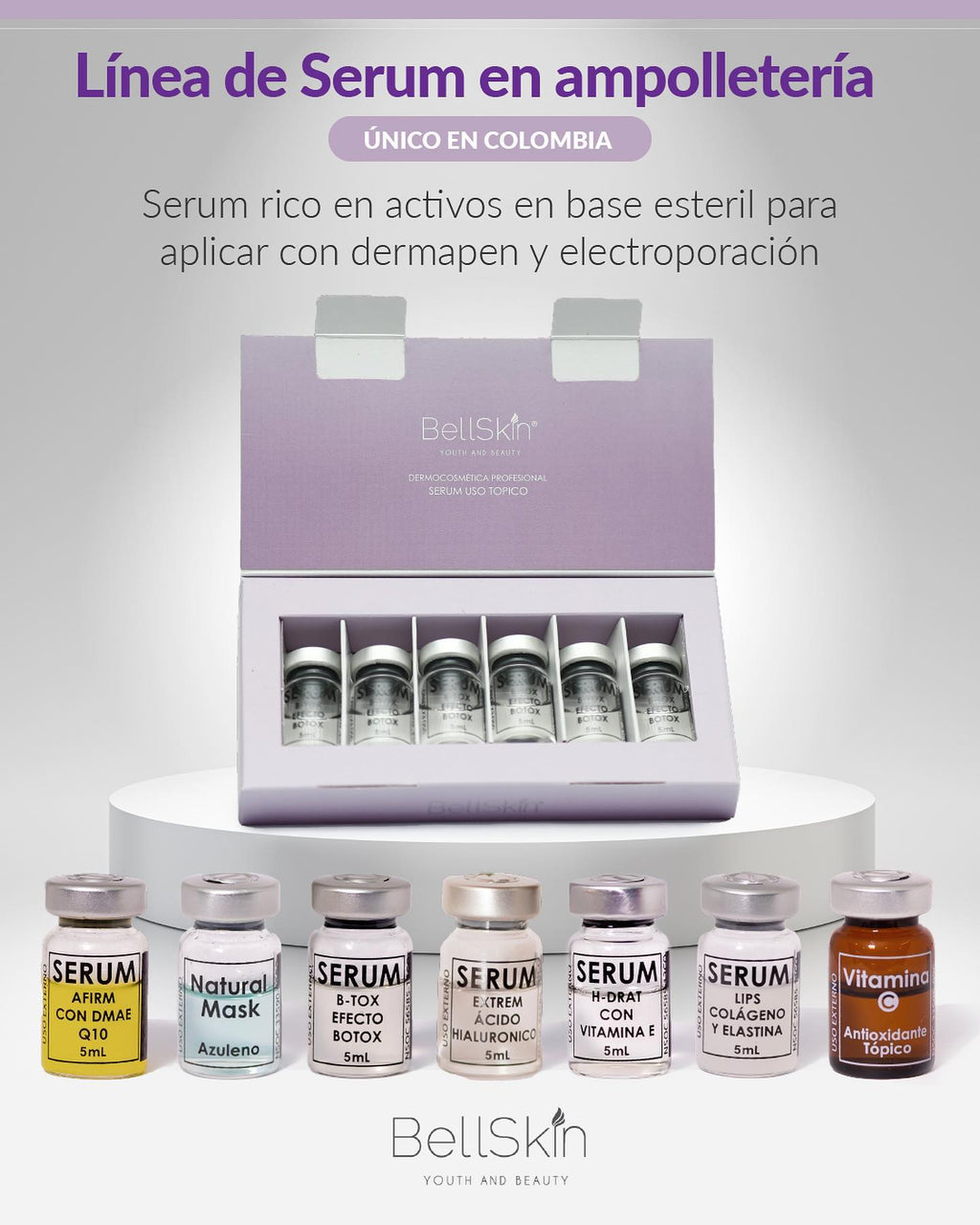 AMPOLLETERÍA FACIAL