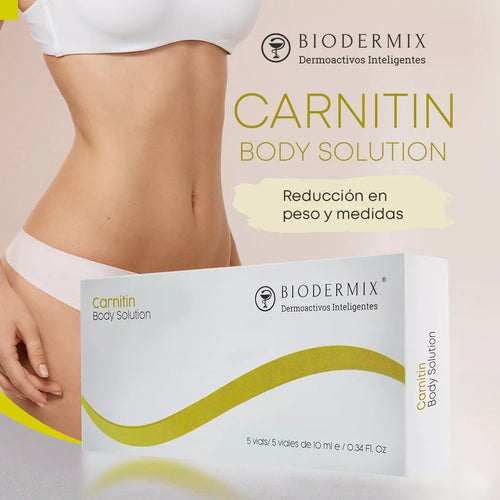 BIODERMIX (VIALES)